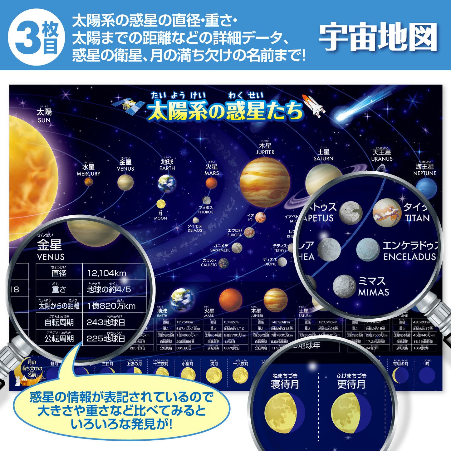 日本地図&世界地図&宇宙地図(太陽系)お風呂ポスター 3枚セット