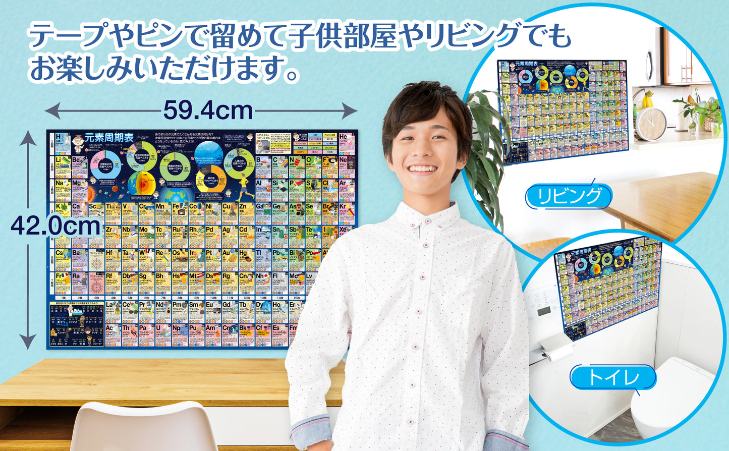 元素周期表 お風呂ポスター
