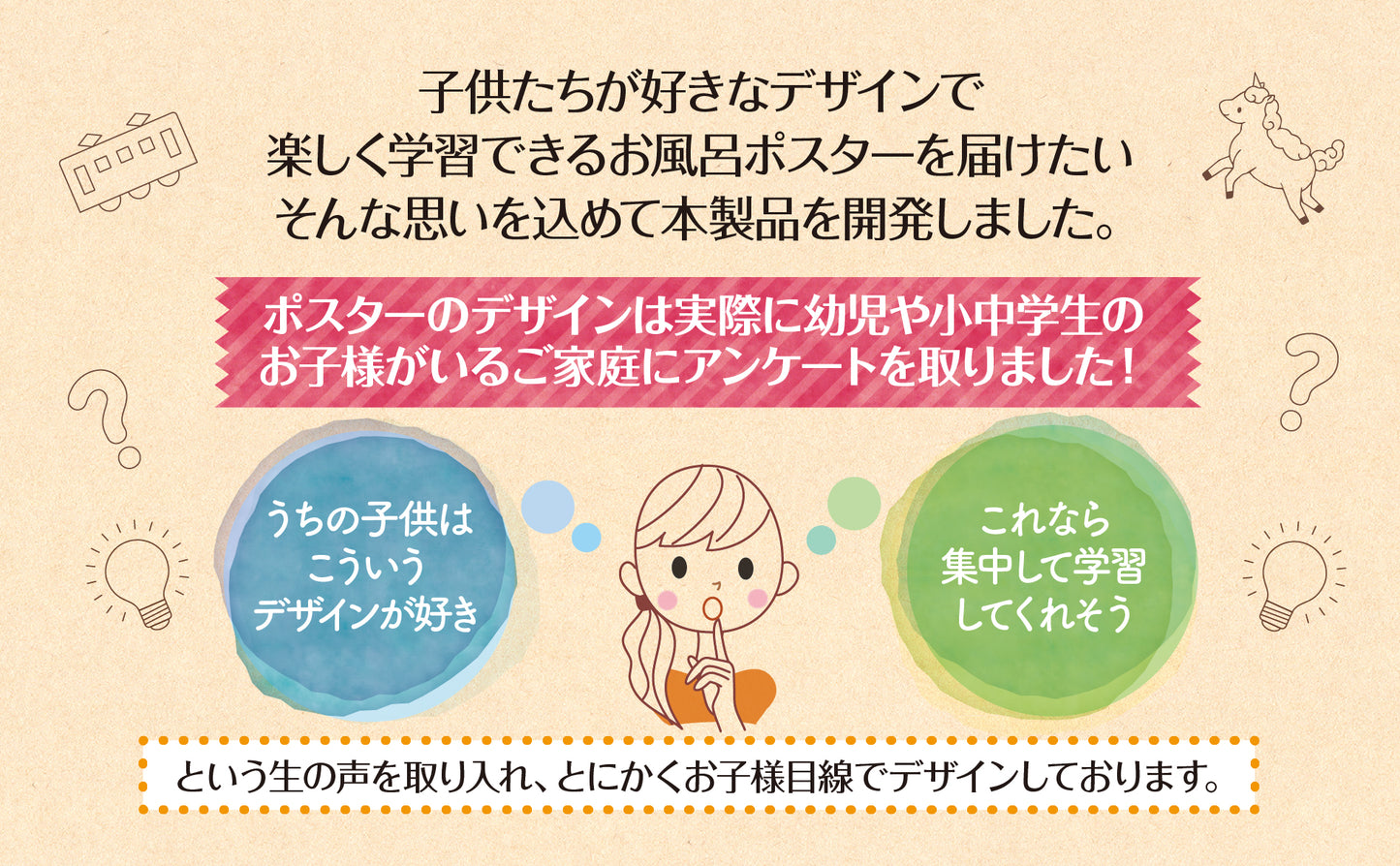 中学3年間の英単語まとめ お風呂ポスター 3枚セット