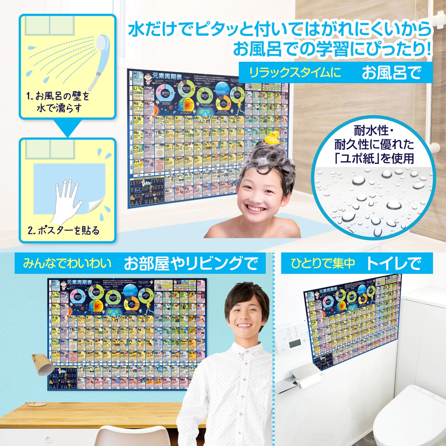 元素周期表 お風呂ポスター