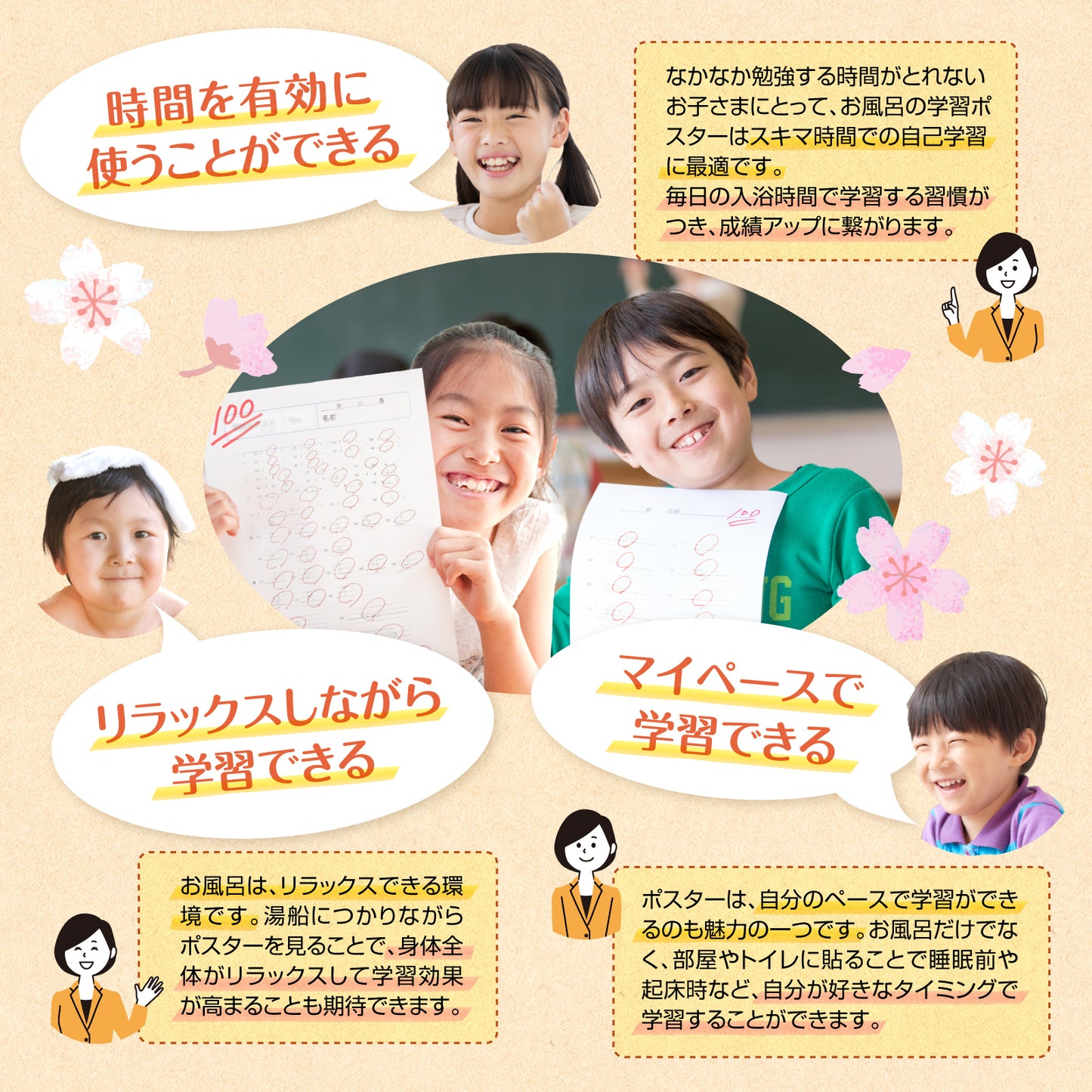 フォニックスを学ぼう お風呂ポスター 2枚セット 子供から大人まで 発音の基礎固めに