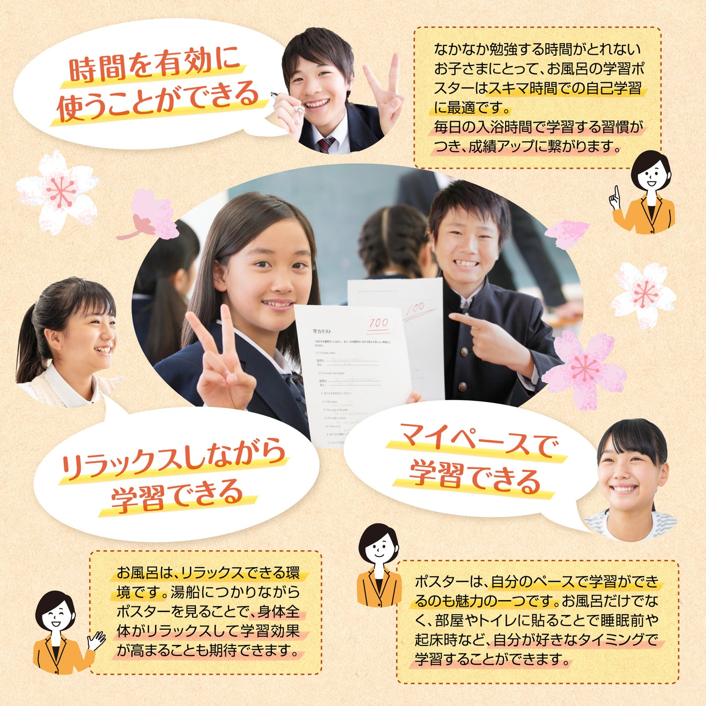 元素周期表 お風呂ポスター