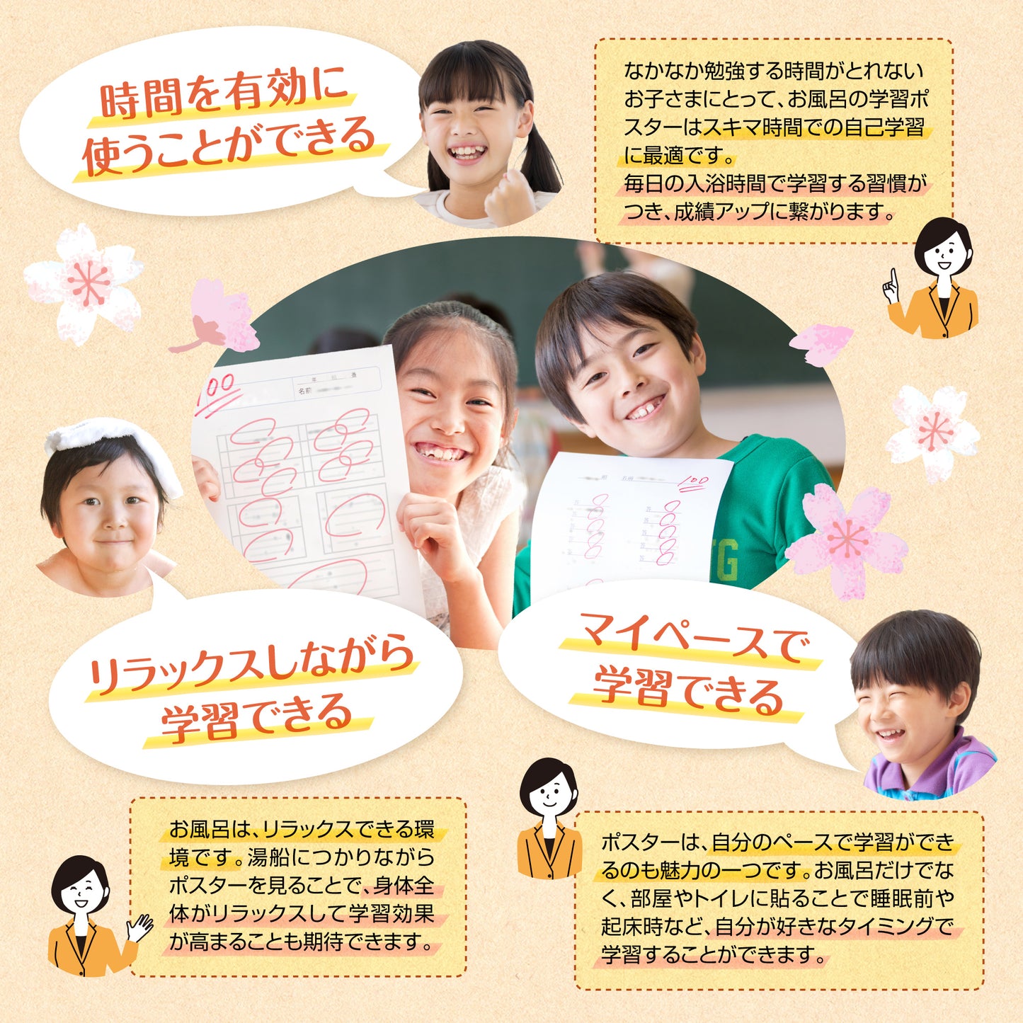セット価格 中学受験マスター算数/理科 お風呂ポスター2種類セット