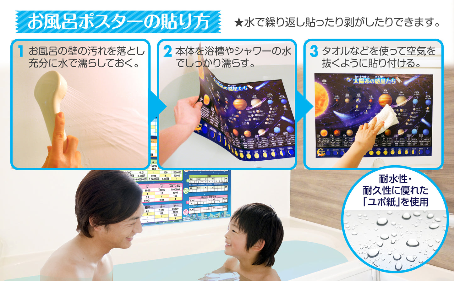 単位の計算早見表 お風呂ポスター 星空デザイン