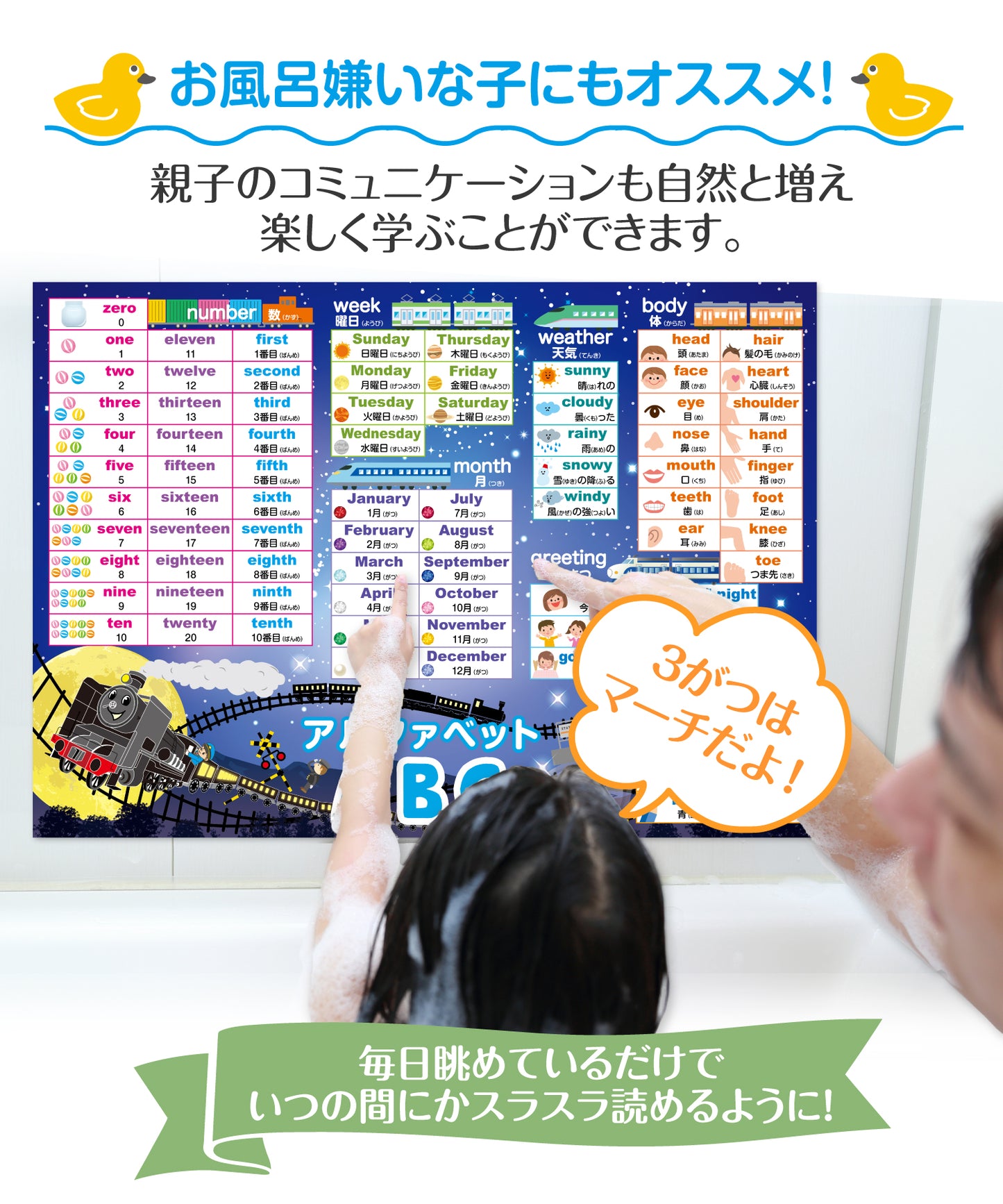 アルファベット表 お風呂ポスター 2枚セット 銀河鉄道デザイン