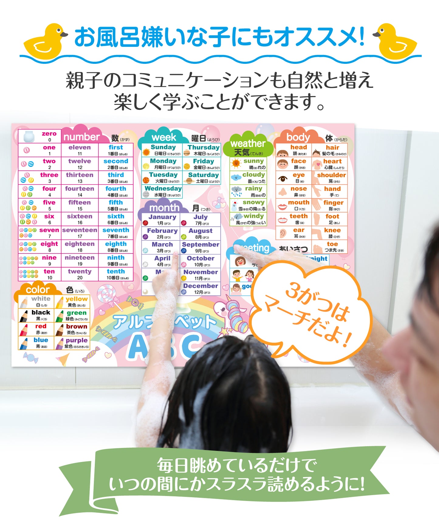 アルファベット表 お風呂ポスター 2枚セット ユニコーンデザイン