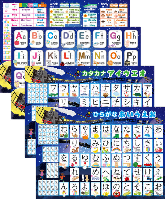 ひらがな&カタカナ&アルファベット お風呂ポスター 4枚セット 銀河鉄道デザイン