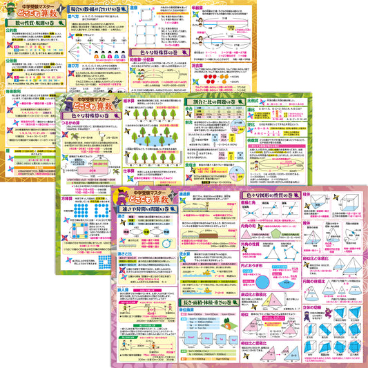 中学受験マスターどこでも算数 お風呂ポスター 3枚セット