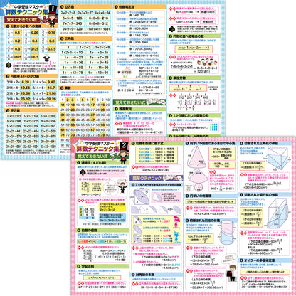 中学受験マスター算数テクニック集 お風呂ポスター 2枚セット