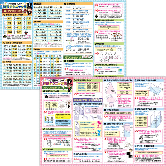 中学受験マスター算数テクニック集 お風呂ポスター 2枚セット