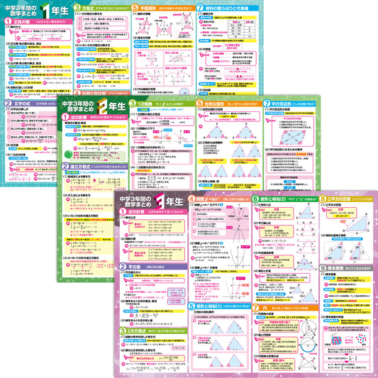 中学３年間の数学まとめ お風呂ポスター 3枚セット