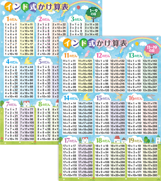 インド式かけ算表 1〜9の段&11〜19の段 お風呂ポスター2枚セット（青空デザイン）