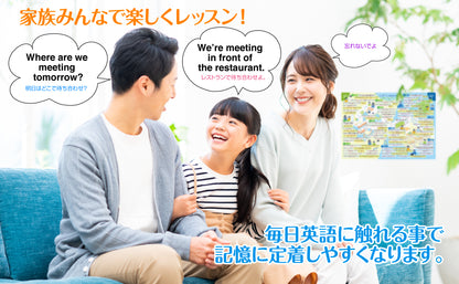 カンタン日常英会話フレーズ集 大人も学べるお風呂ポスター 3枚セット