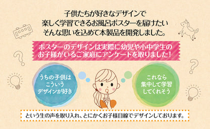 地図記号 お風呂ポスター 意味で覚える地図記号