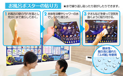 アルファベット表 お風呂ポスター 2枚セット 銀河鉄道デザイン