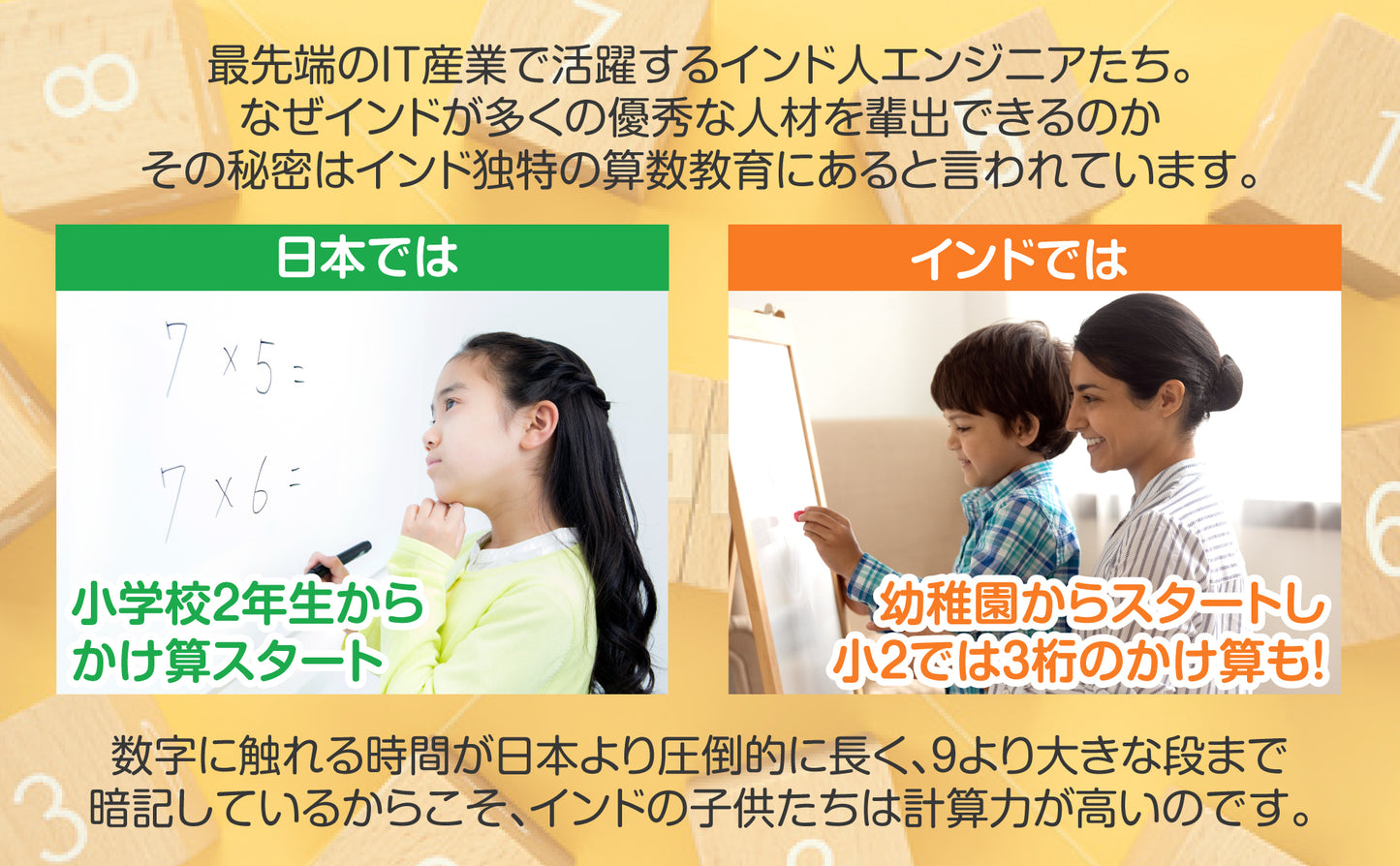 インド式かけ算表 1〜9の段 お風呂ポスター（宇宙デザイン）