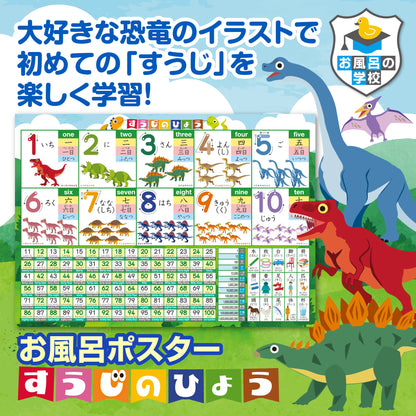 すうじのひょう 恐竜 お風呂ポスター