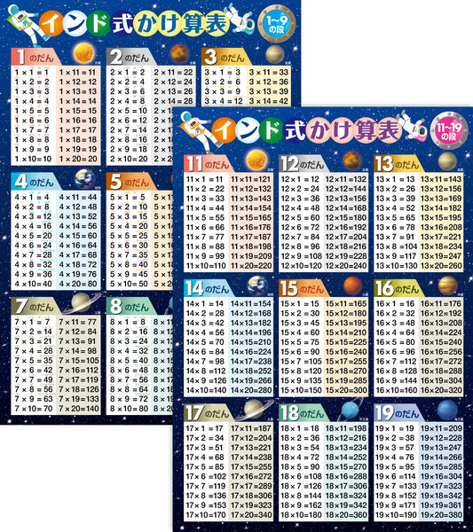 インド式かけ算表 1〜9の段&11〜19の段 お風呂ポスター2枚セット（宇宙デザイン）
