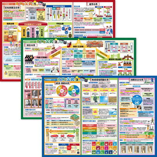 中学受験マスター社会 公民まとめ お風呂ポスター 3枚セット