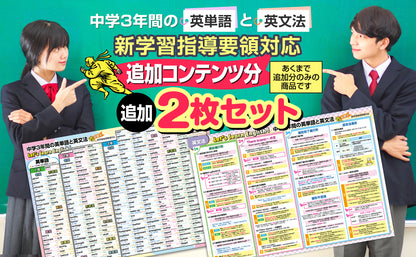 中学３年間の英単語と英文法 新学習指導要領対応 追加コンテンツ分 お風呂ポスター 2枚セット