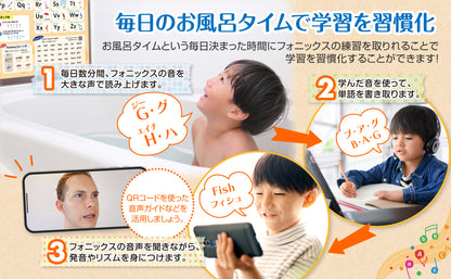 フォニックスを学ぼう お風呂ポスター 2枚セット 子供から大人まで 発音の基礎固めに