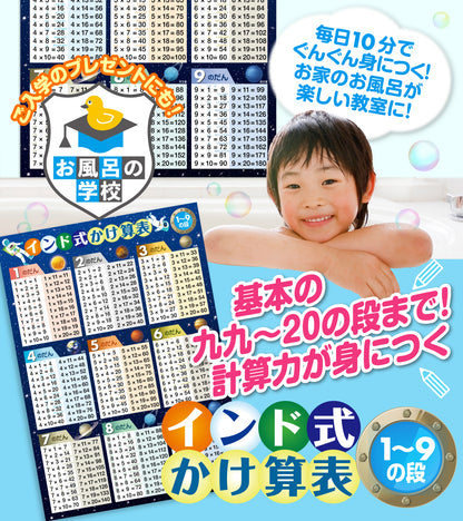 インド式かけ算表 1〜9の段 お風呂ポスター（宇宙デザイン）