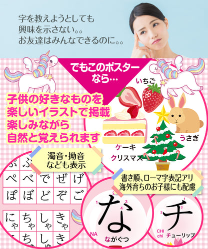 ひらがなとカタカナ お風呂ポスター 2枚セット ユニコーンデザイン