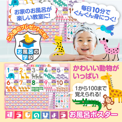 すうじのひょう 動物 お風呂ポスター