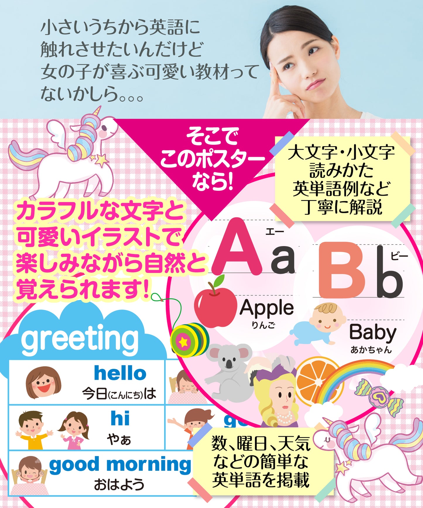 アルファベット表 お風呂ポスター 2枚セット ユニコーンデザイン