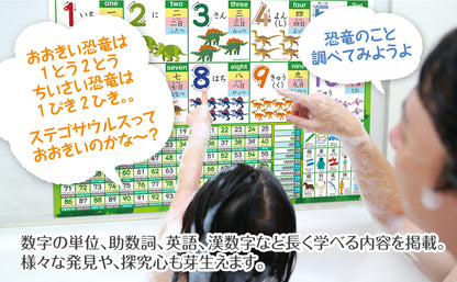 すうじのひょう 恐竜 お風呂ポスター