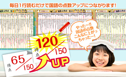 中学受験マスター国語 心情語まとめ お風呂ポスター 3枚セット