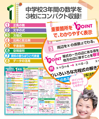 中学３年間の数学まとめ お風呂ポスター 3枚セット