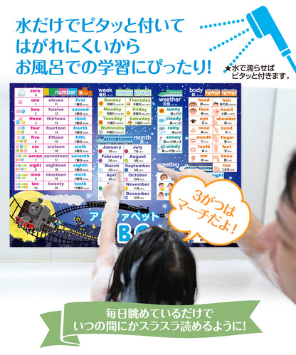 アルファベット表 お風呂ポスター 2枚セット 銀河鉄道デザイン