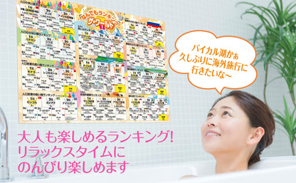 日本と世界の地理雑学 ランキング お風呂ポスター 3枚セット