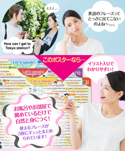カンタン日常英会話フレーズ集 大人も学べるお風呂ポスター 3枚セット