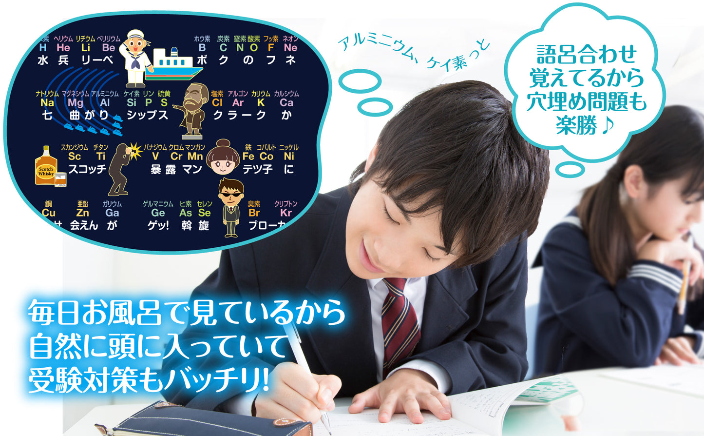 元素周期表 お風呂ポスター