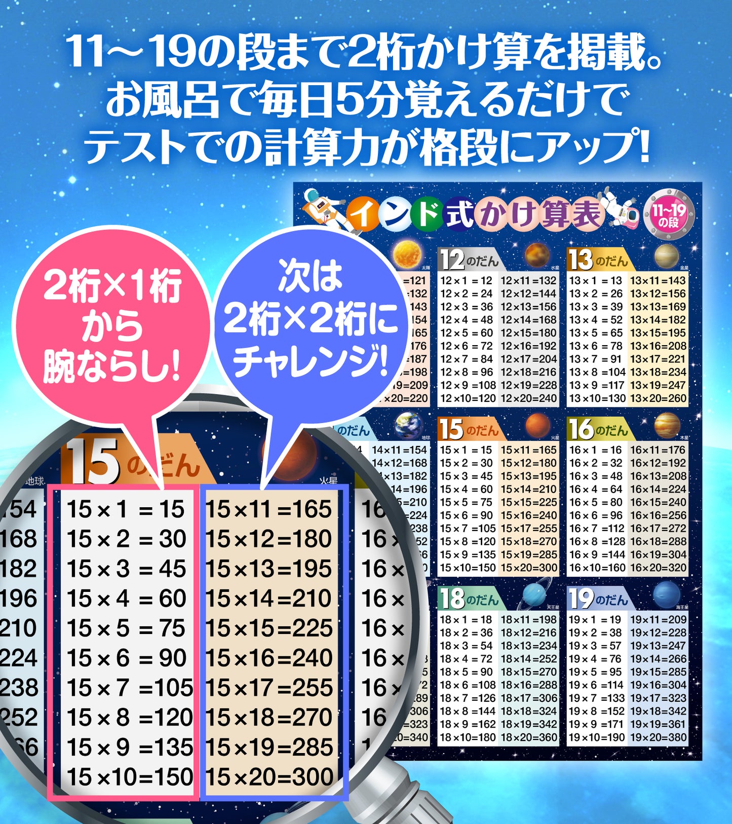 インド式かけ算表 11〜19の段 お風呂ポスター（宇宙デザイン）