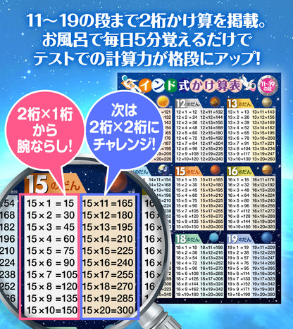 インド式かけ算表 11〜19の段 お風呂ポスター（宇宙デザイン）