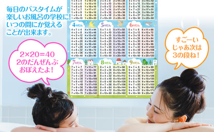インド式かけ算表 1〜9の段 お風呂ポスター（青空デザイン）