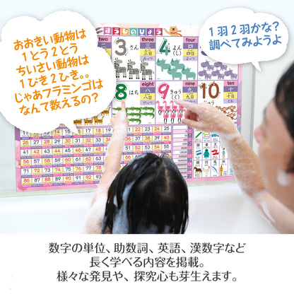 すうじのひょう 動物 お風呂ポスター
