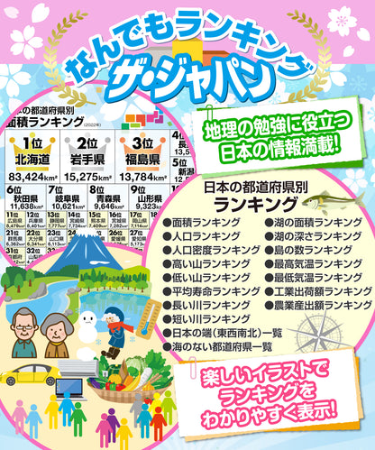 日本と世界の地理雑学 ランキング お風呂ポスター 3枚セット