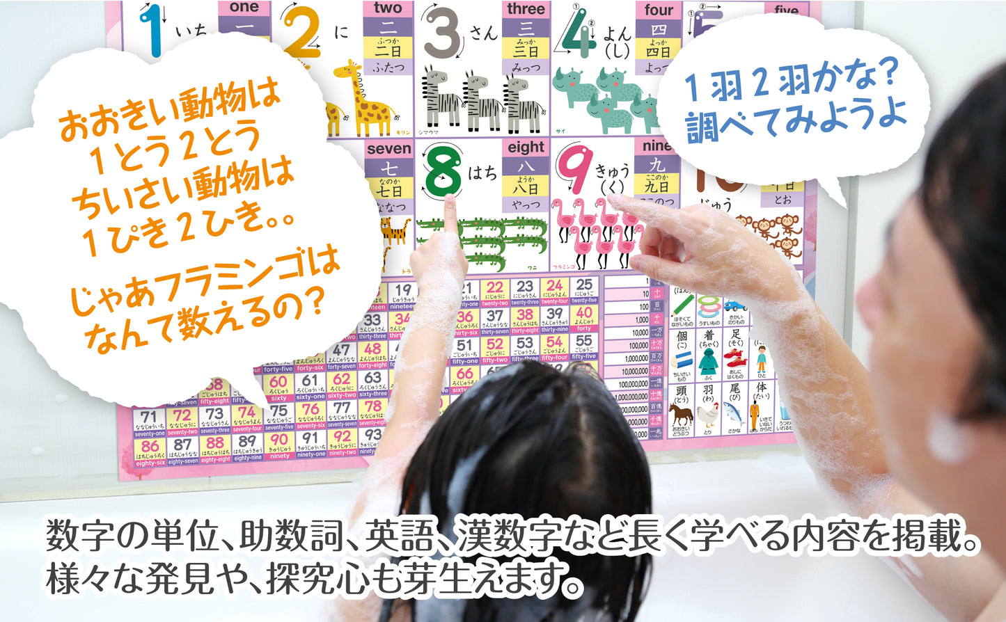 すうじのひょう 動物 お風呂ポスター