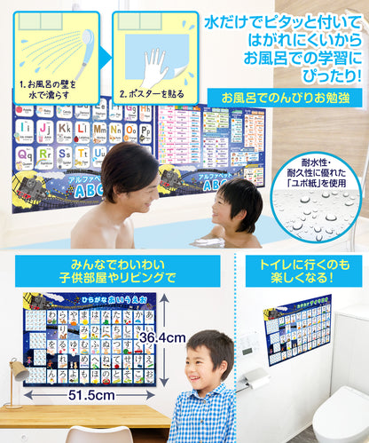 ひらがな&カタカナ&アルファベット お風呂ポスター 4枚セット 銀河鉄道デザイン