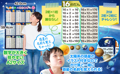インド式かけ算表 11〜19の段 お風呂ポスター（宇宙デザイン）