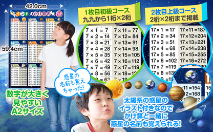 インド式かけ算表 1〜9の段&11〜19の段 お風呂ポスター2枚セット（宇宙デザイン）