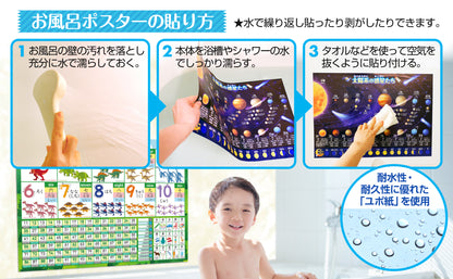 すうじのひょう 恐竜 お風呂ポスター
