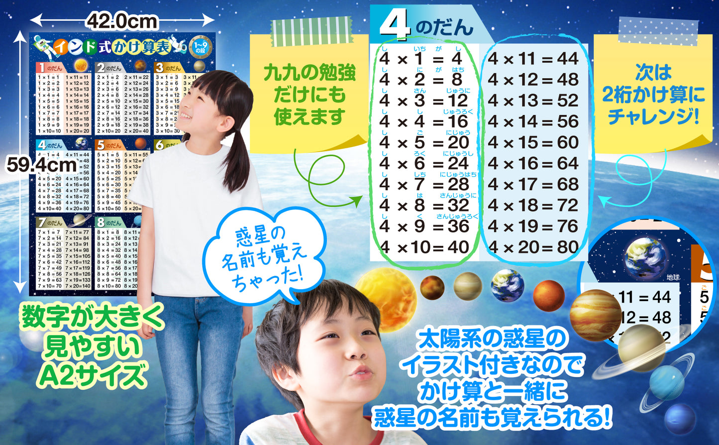 インド式かけ算表 1〜9の段 お風呂ポスター（宇宙デザイン）