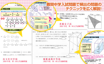 中学受験マスター算数テクニック集 お風呂ポスター 2枚セット