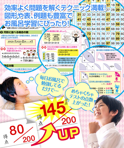 中学受験マスター算数テクニック集 お風呂ポスター 2枚セット