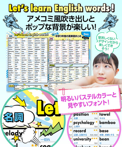 中学３年間の英単語まとめ お風呂ポスター 3枚セット